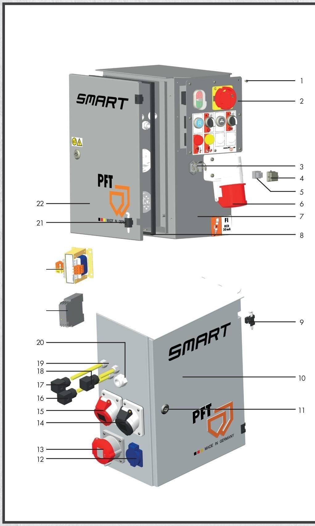 PFT G4 smart – uzel 7: Skříňový rozvaděč vnější